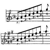 F. Couperin's fingerings from L'Art de Toucher 1717