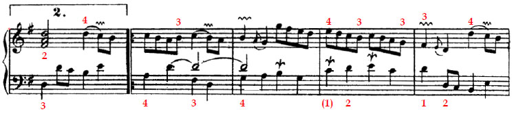 Baroque fingerings for La Bourbonnoise